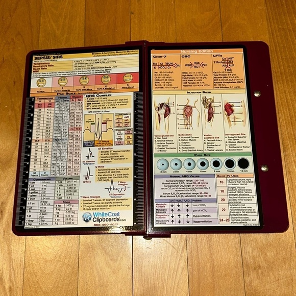 White Coat Clipboard Nursing Edition in Wine Color - Picture 1 of 12